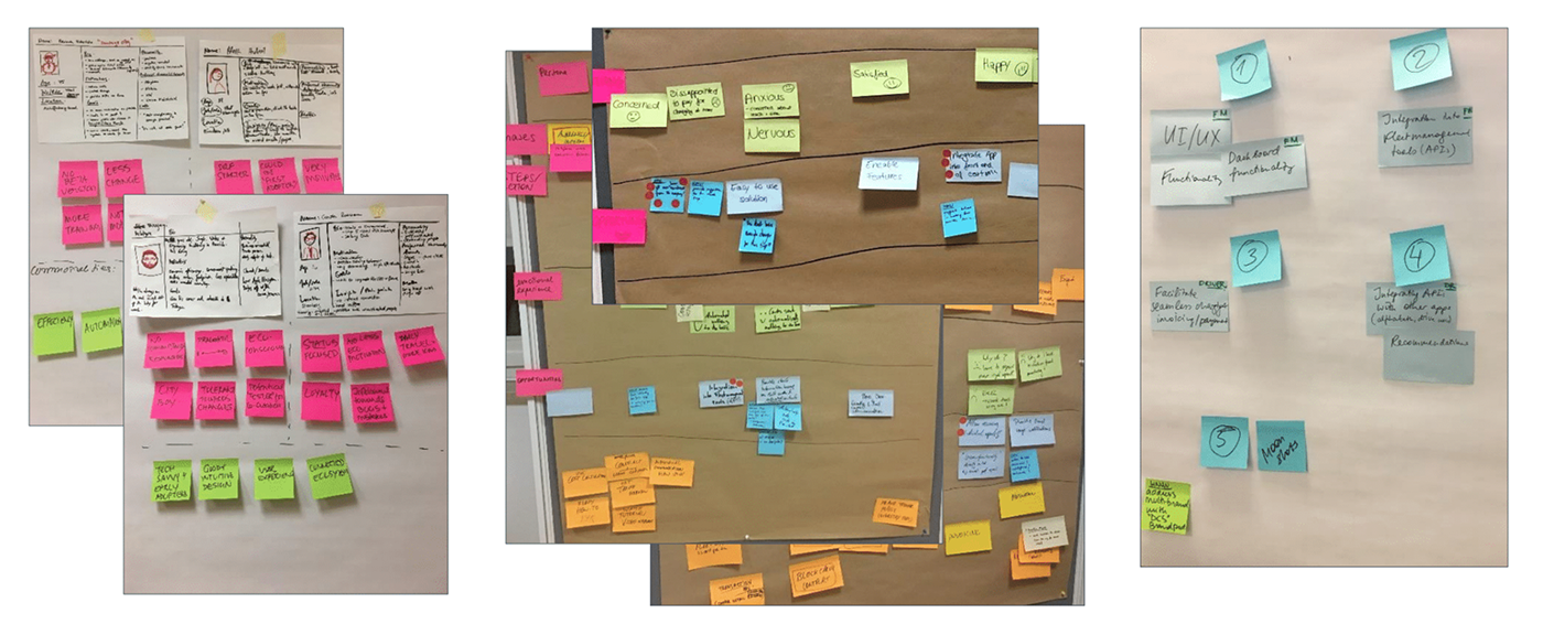 post-its during workshop