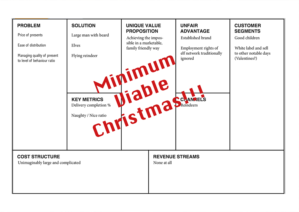 Dan's Christmas card - it lays out a 'Minimum Viable Christmas' using the lean canvas