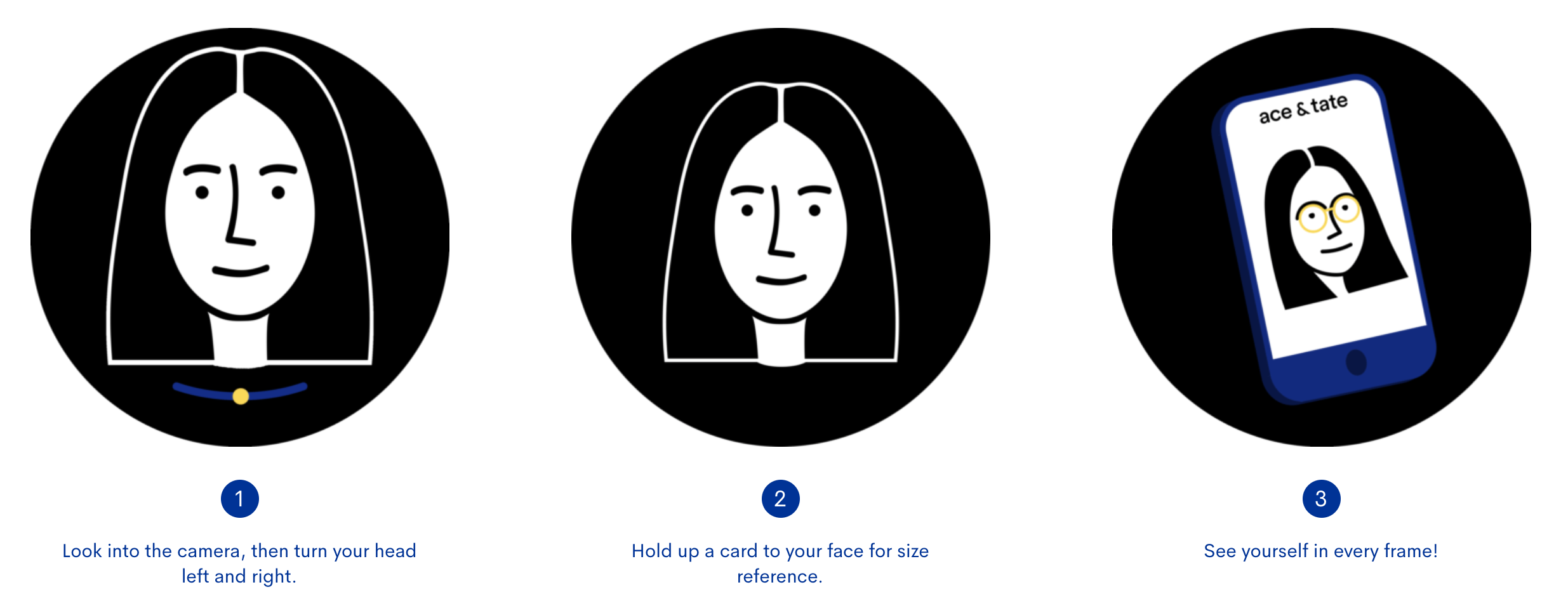 three onboarding images from Ace and Tate's site that explain how to take the selfies needed