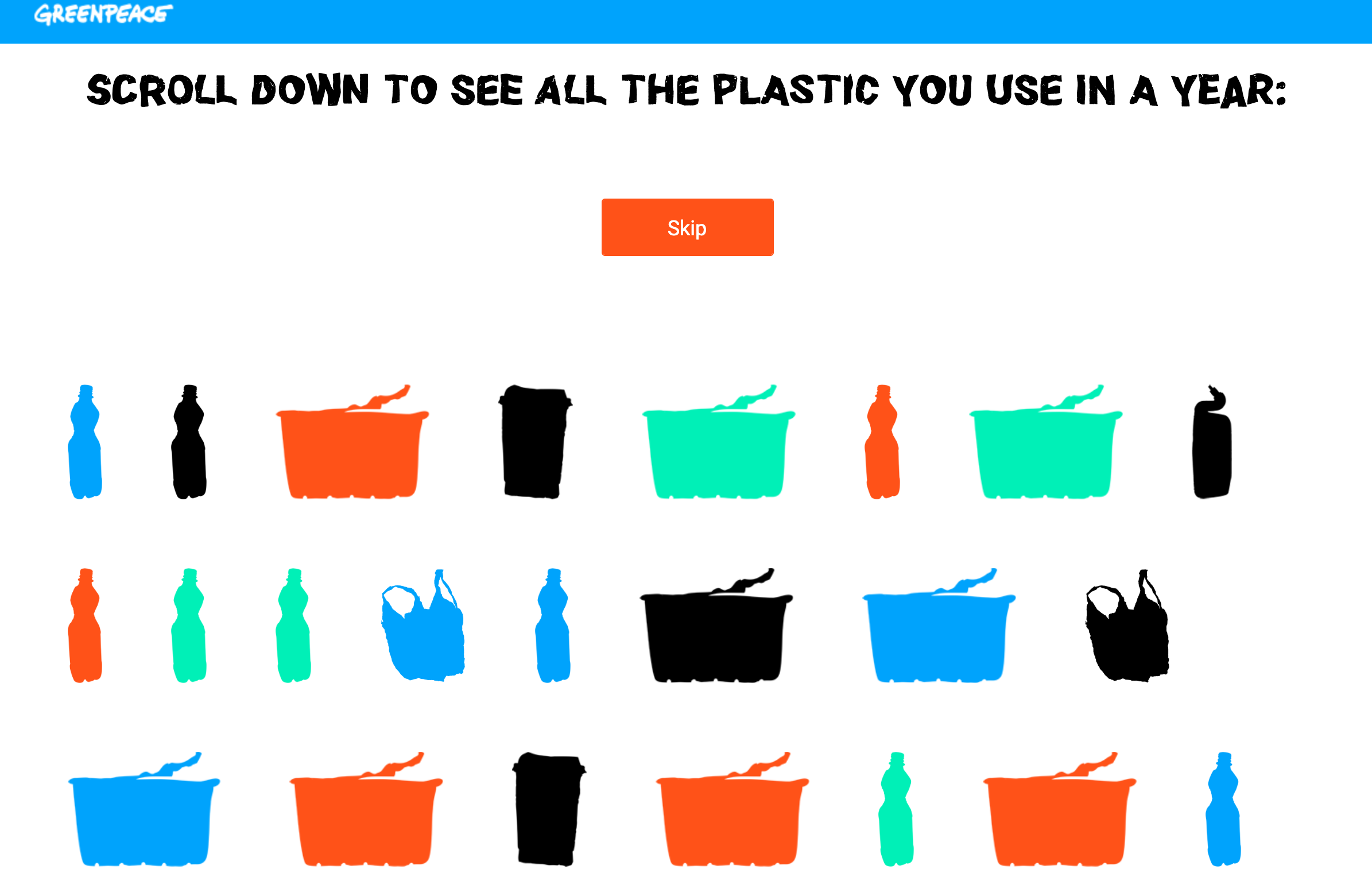 A visual representation of the plastic used based on answers to the quiz