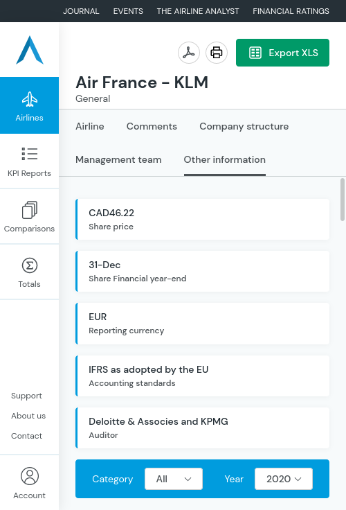 Air France - KLM 'other information' website section